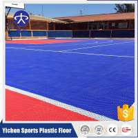 Best Sale Temperature Resistance Outdoor Plastic Floor